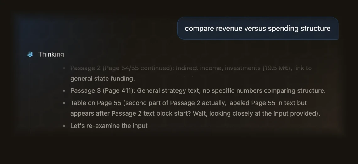 helsinki budget guide thinking